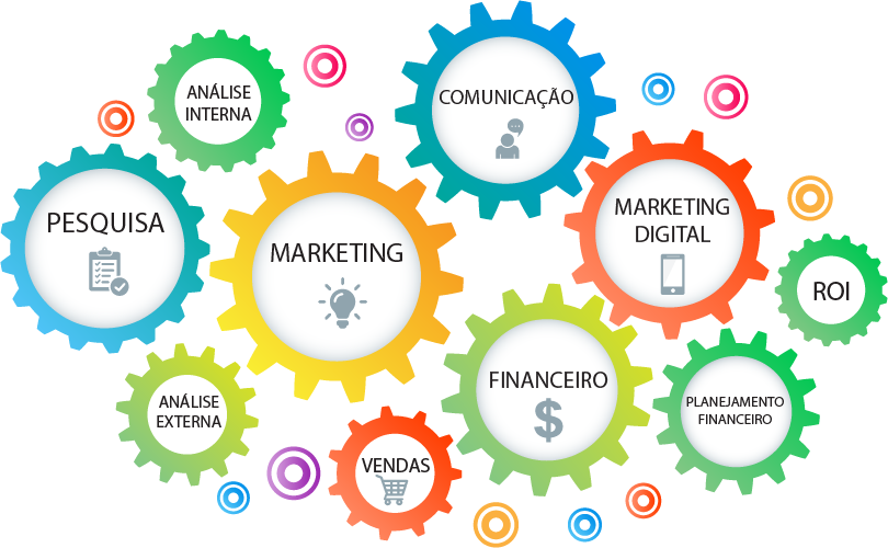 VIATEL marketing digital